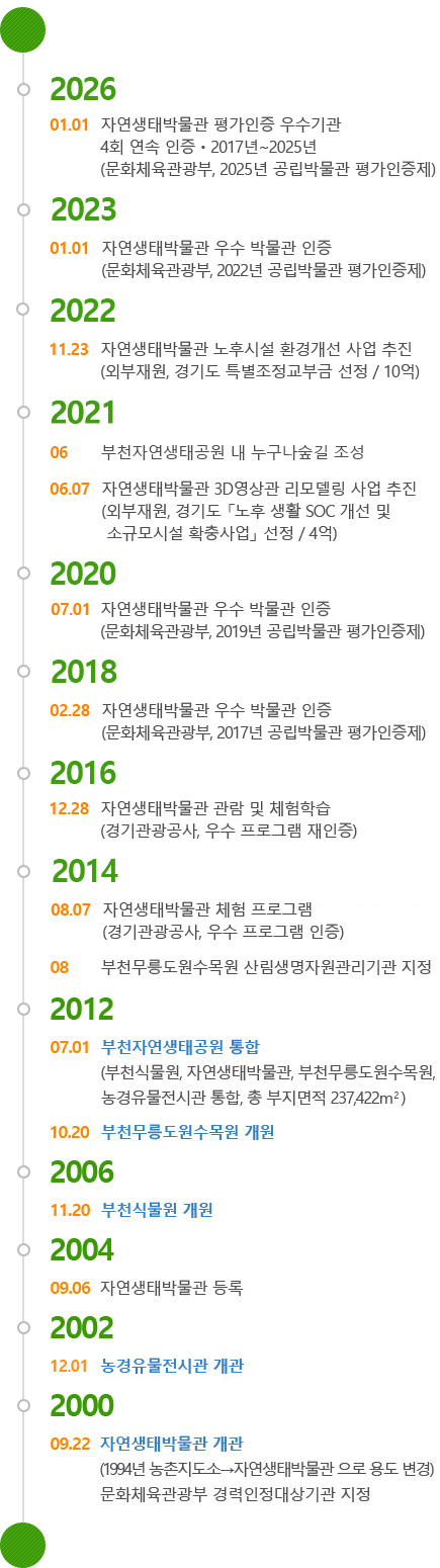 발자취